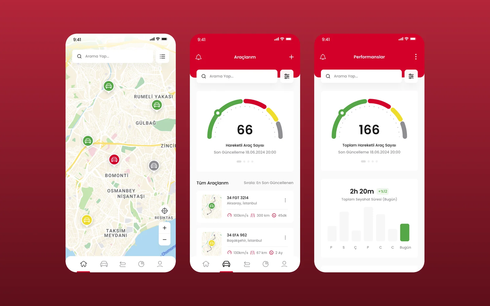 BM Mobil: a vehicle tracking app, designed in Figma (app design)