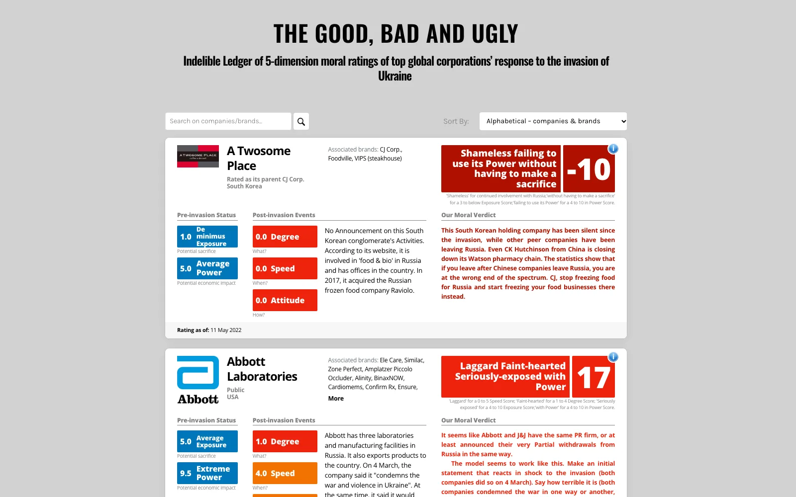 Moral Rating Agency screen 1