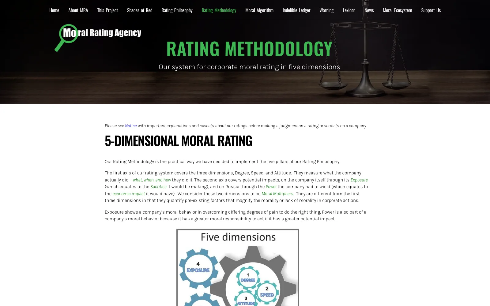 Moral Rating Agency: A Searchable Ledger of Corporate Responses to the Invasion of Ukraine