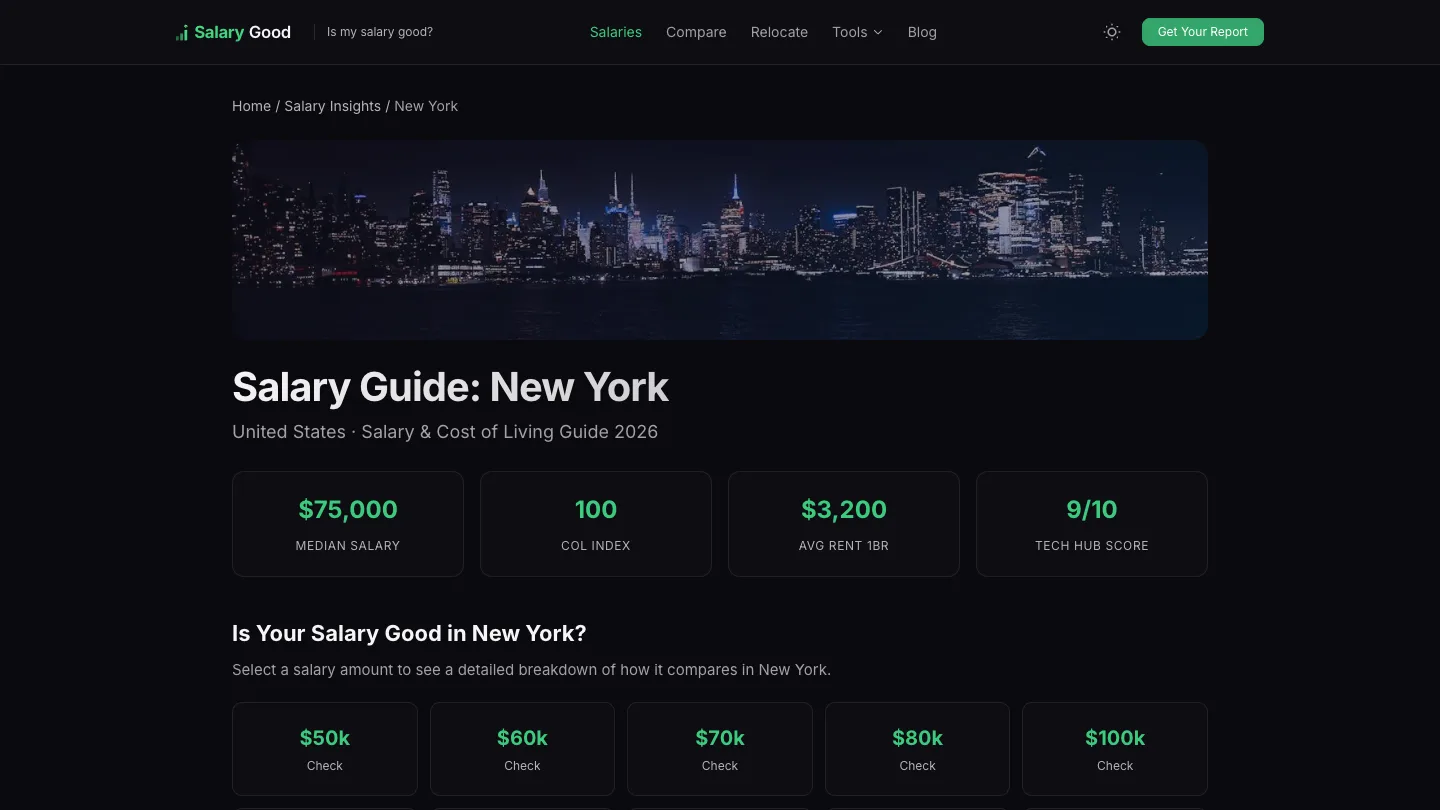 SalaryGood New York City salary insights page with median salary data and cost of living metrics