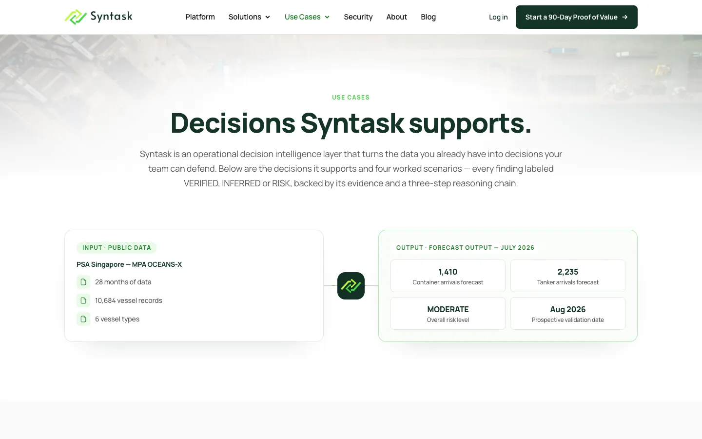 Syntask screen 2