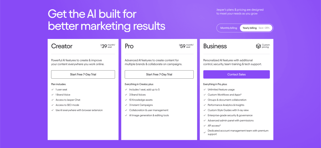 Jasper.ai Pricing